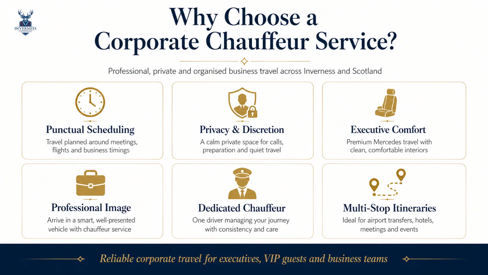 Benefits of corporate chauffeur services in Inverness including punctual scheduling privacy executive comfort and multi-stop travel