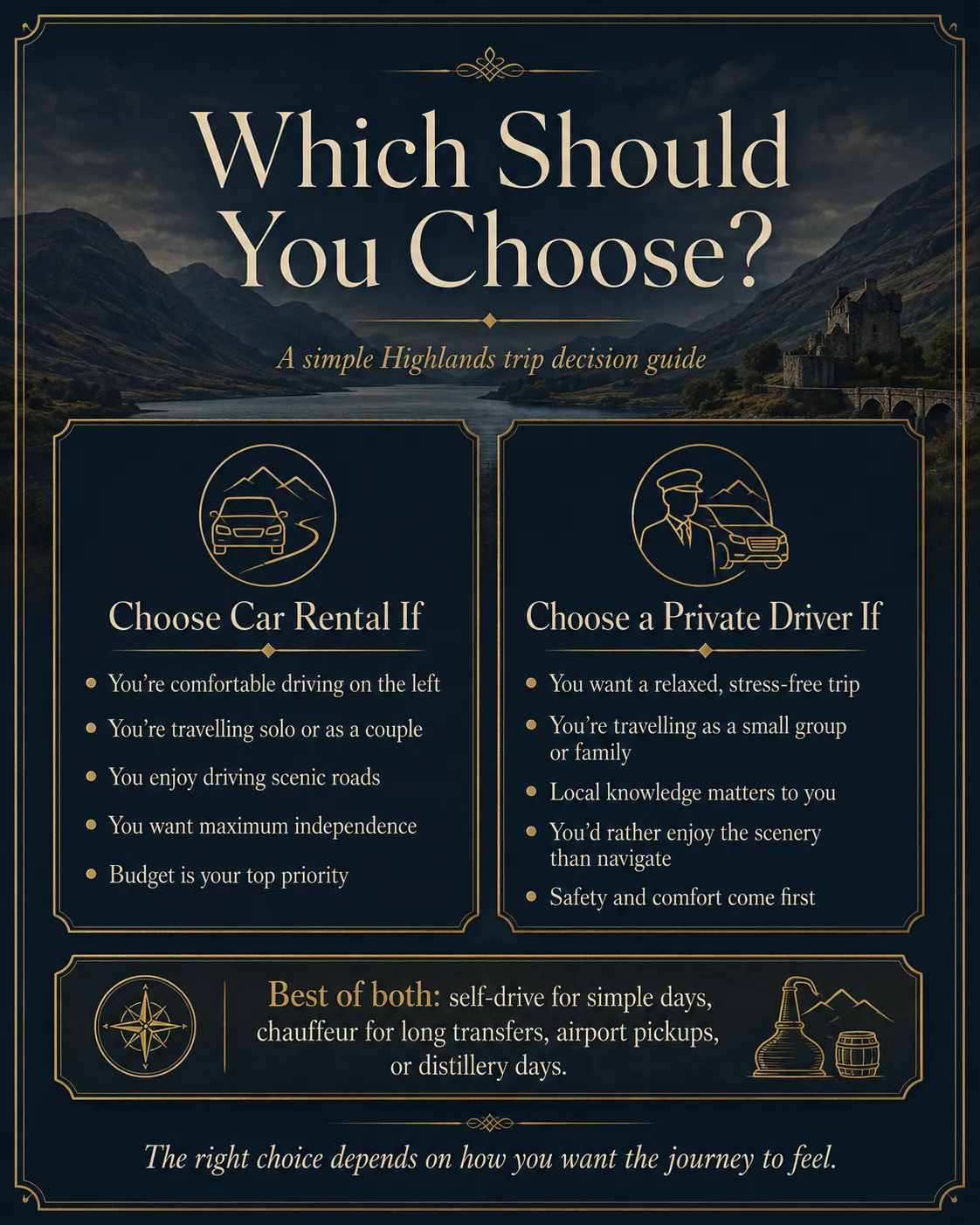 Which Should You Choose Car Rental or Private Driver