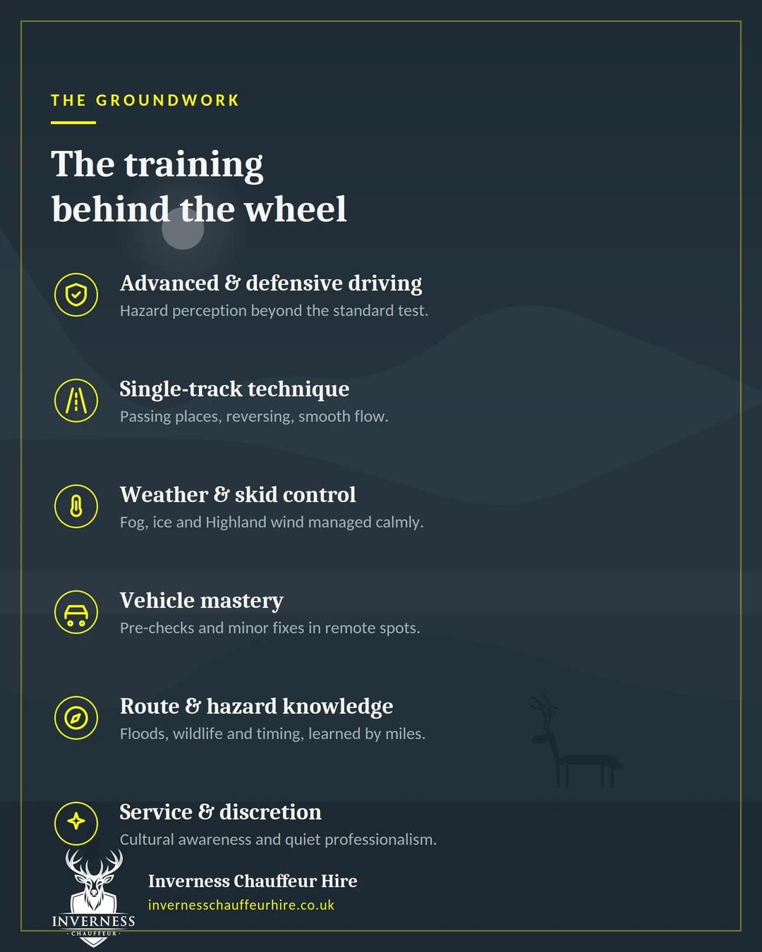Infographic of the training behind the wheel: advanced driving, single-track technique, weather control, vehicle mastery, service - chauffeurs are trained