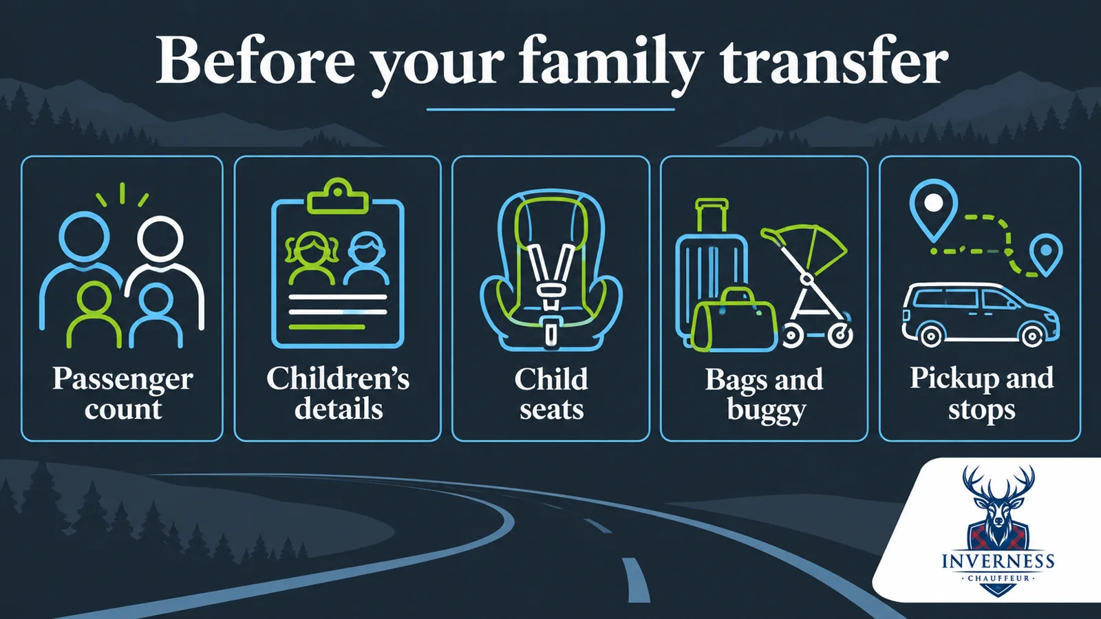 Checklist covering passenger count, children's details, child seats, bags and buggy, pickup and stops.